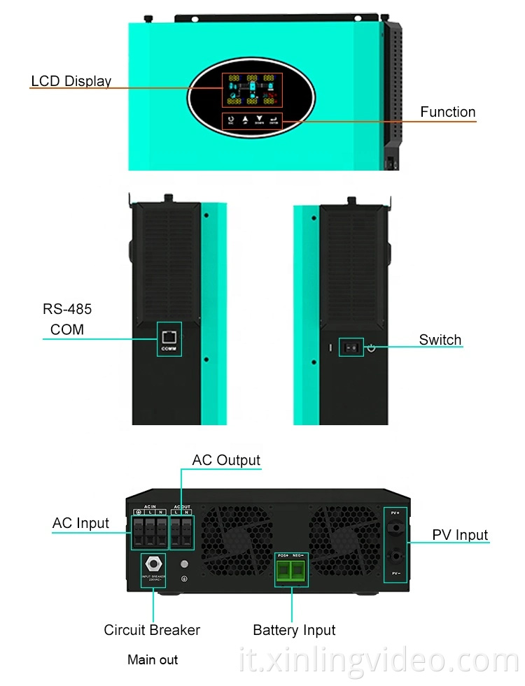 Whaylan Sistema di energia solare di alta qualità Ibrida interna 2KW Efficienza ad alta efficienza Off Inverter solare a griglia con controller solare MPPT